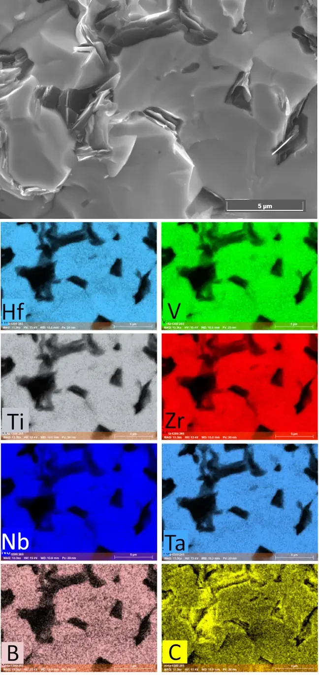 Ultra-high-temperature ceramic composite